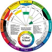 Color Wheel Company Artist Color Wheel