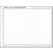 Timely Template 1/4" Scale Planning Set