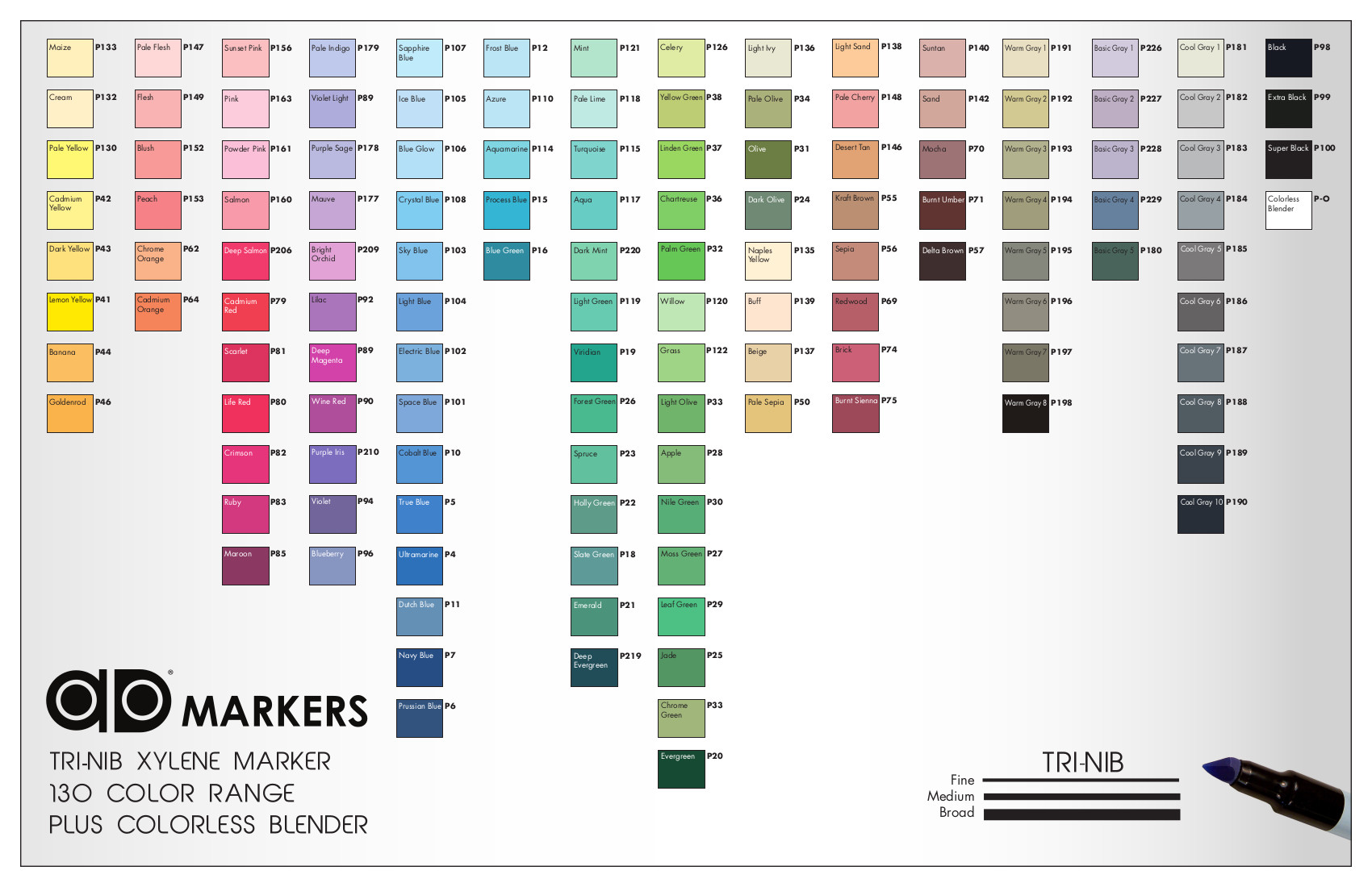 Prismacolor Premier Markers Color Chart
