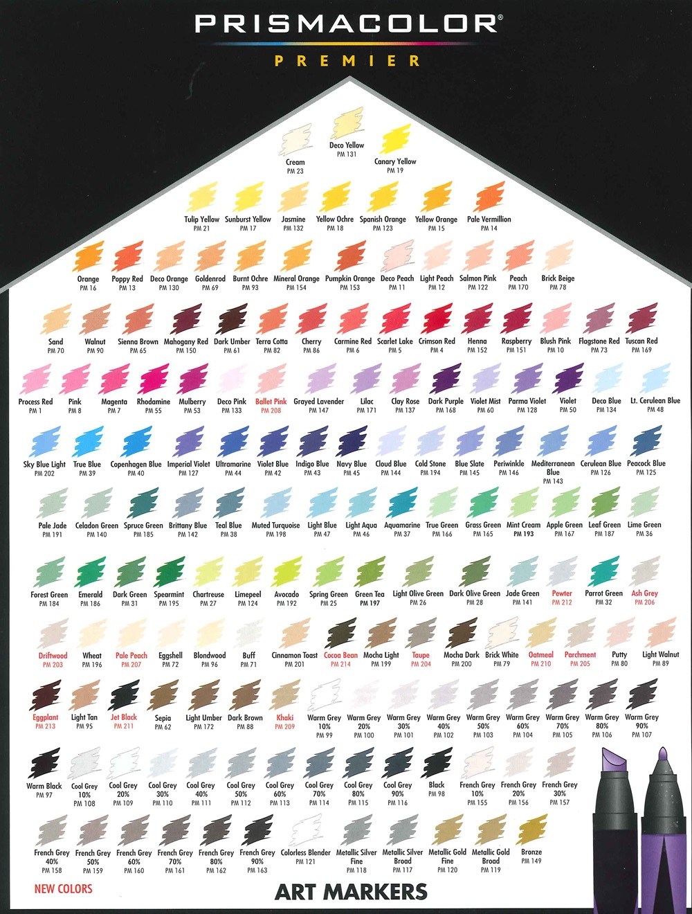 I Like Markers: Helpful Color Chart