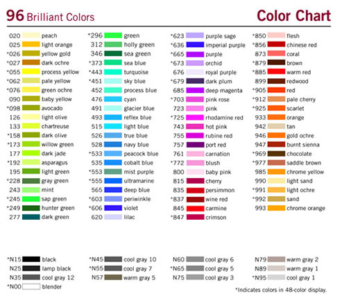 Prismacolor 200 Marker Color Chart