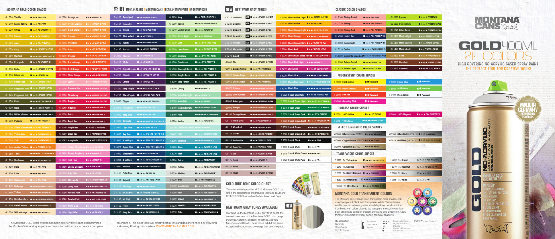 View Color Charts.