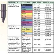 Rapidoplot HP Style Fiber Plotter Tip Pack of 5 Violet .3MM LIMITED AVAILABILITY